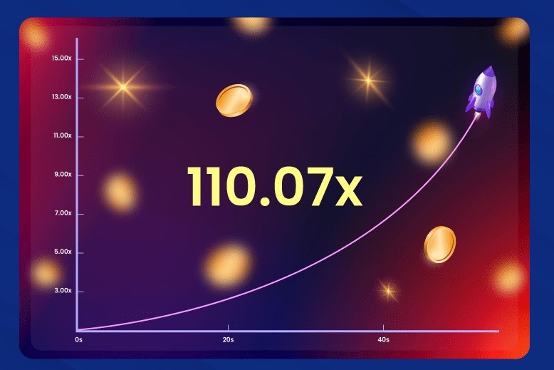 aviator ve hře 1xbet