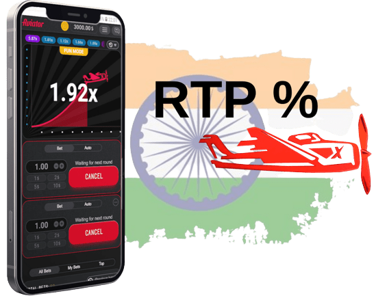 RTP di Aviator